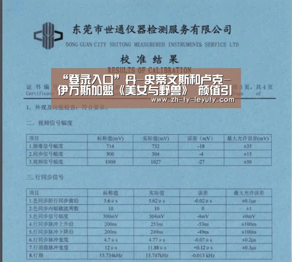 “登录入口”丹-史蒂文斯和卢克-伊万斯加盟《美女与野兽》 颜值引期待(图1) leyu sports